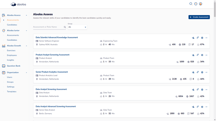 Product Image 1 Manage skills assessments for all of your data roles