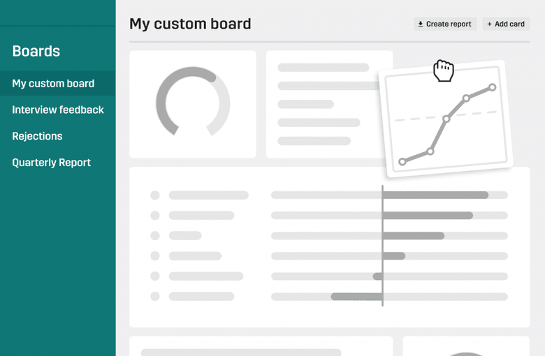 Customize reports to ease the need to log in to view data.