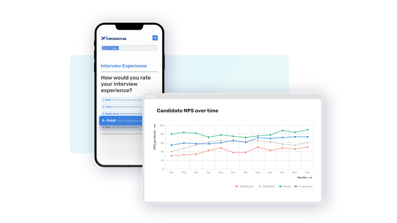 Send pulse surveys throughout the hiring lifecycle