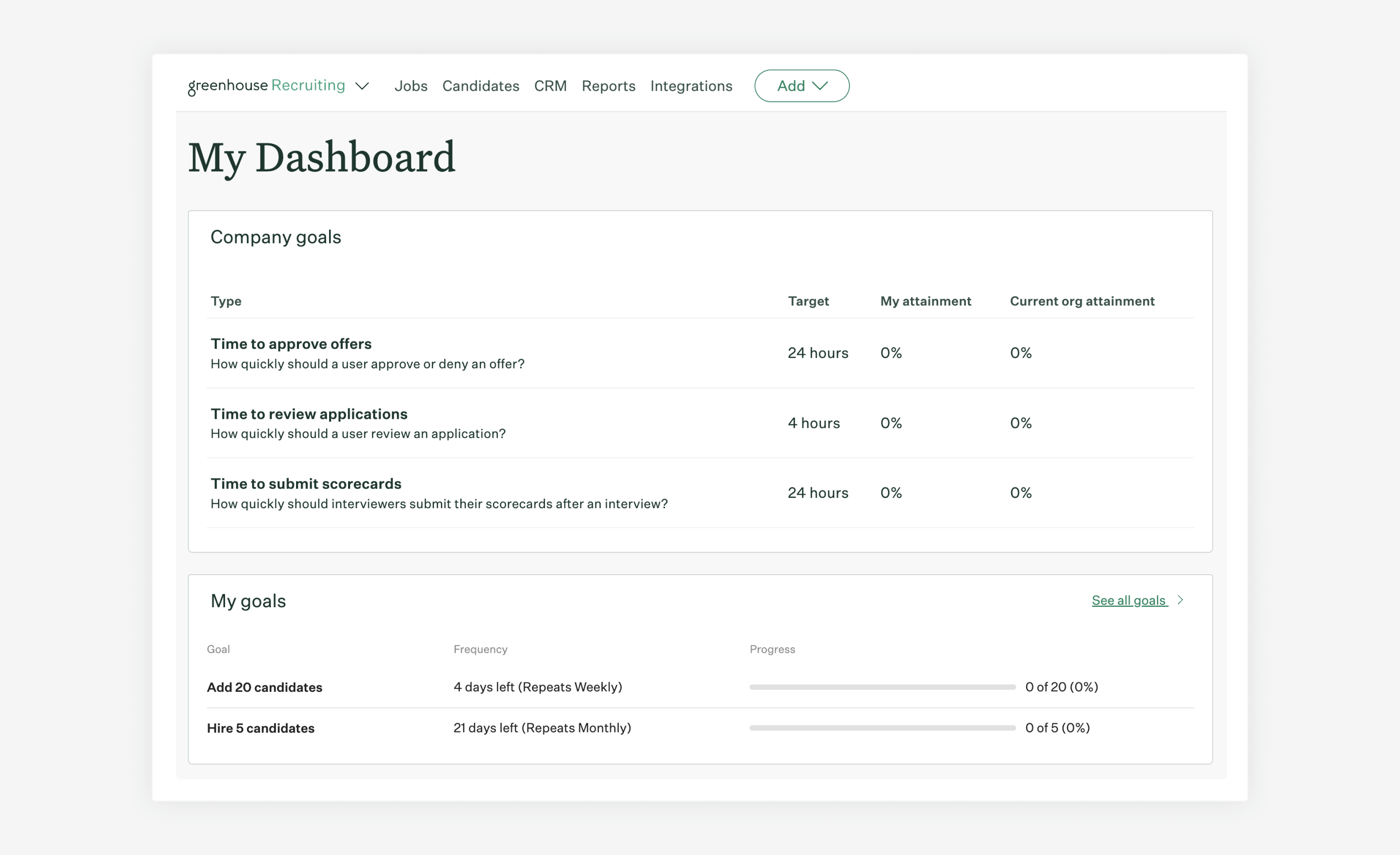 Greenhouse all-together platform UI