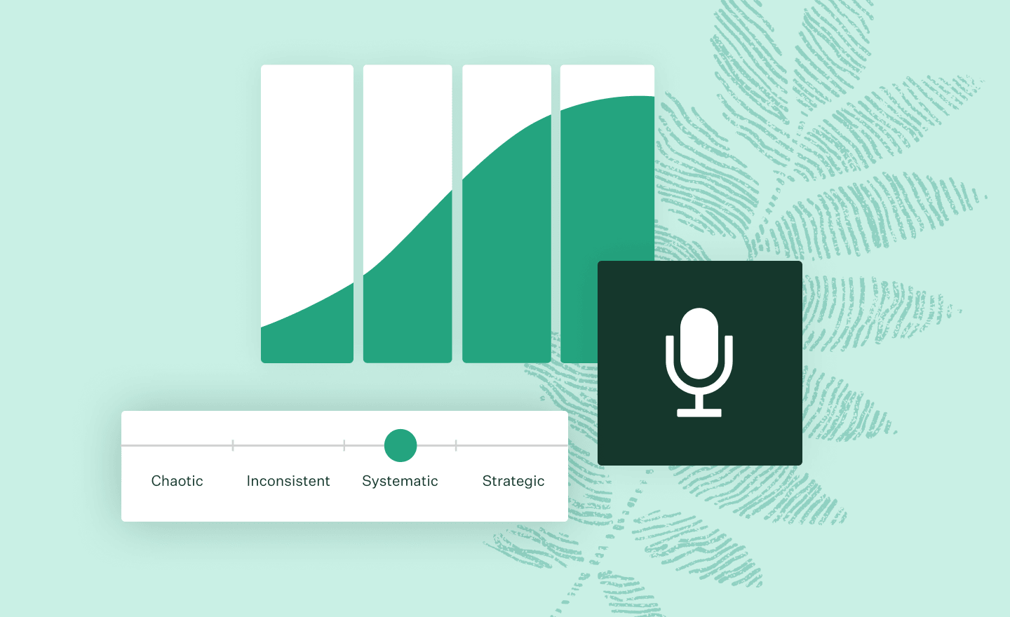 Greenhouse Hiring maturity curve and assessment graphic