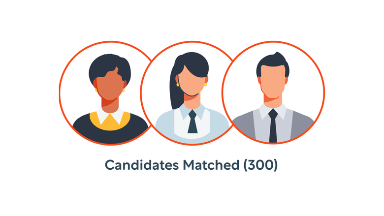 Candidate Matching