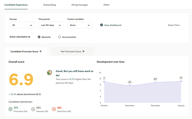 Benchmark your feedback