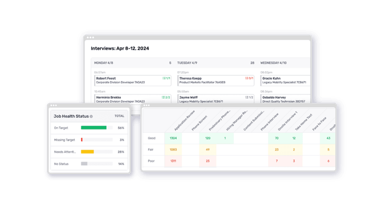 Improve important recruiting KPIs